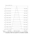 CONIL * APLIQUE LED 20W CCT DIM BLANCO